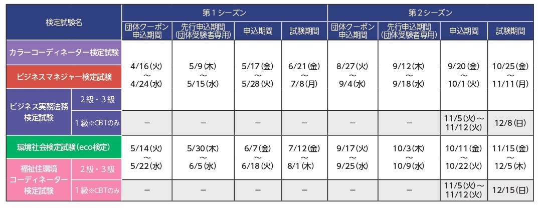 2024年度東商検定試験スケジュール