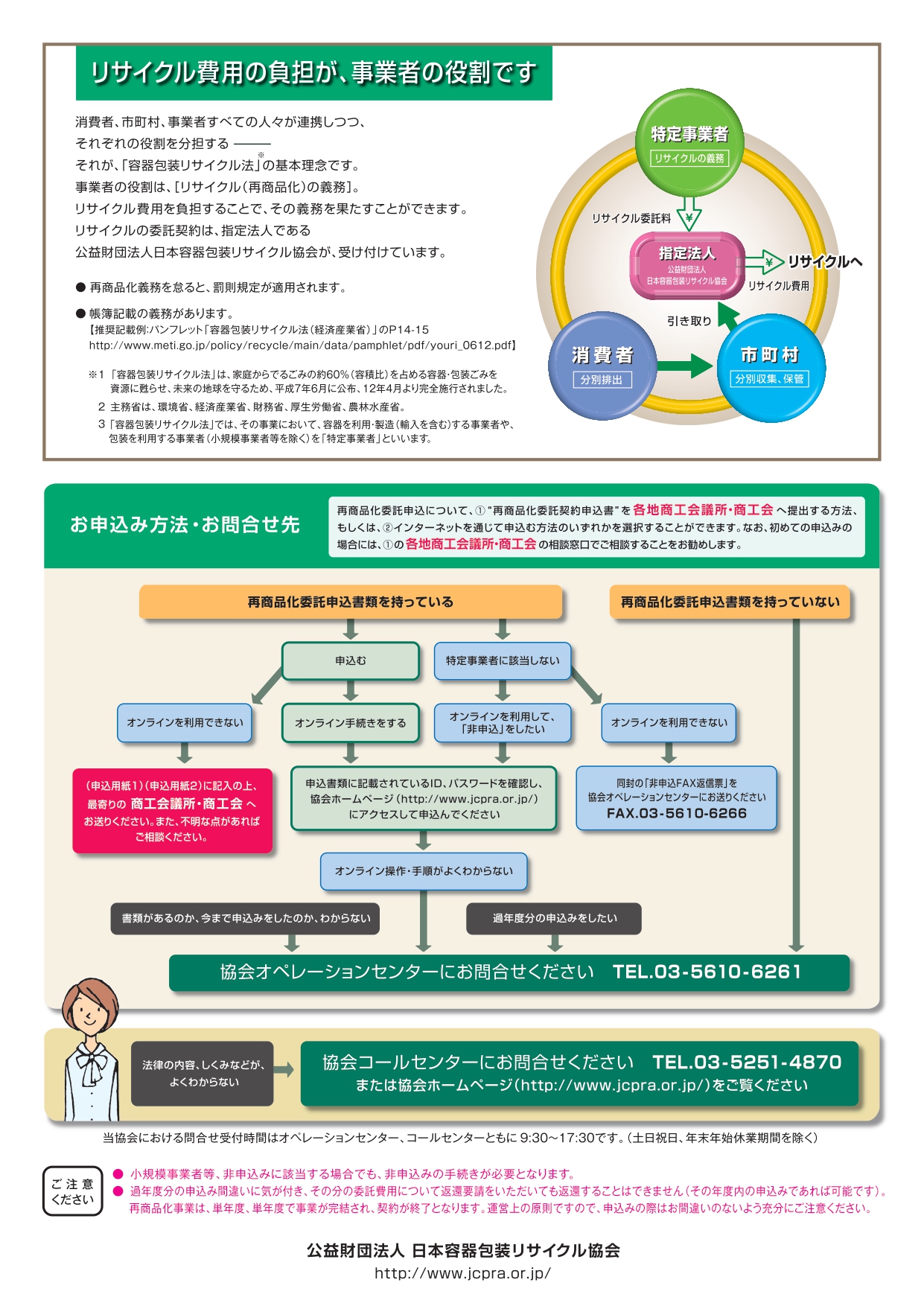 容器包装リサイクル法-2